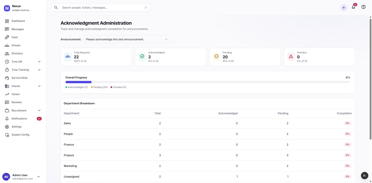 Announcement acknowledgment dashboard
