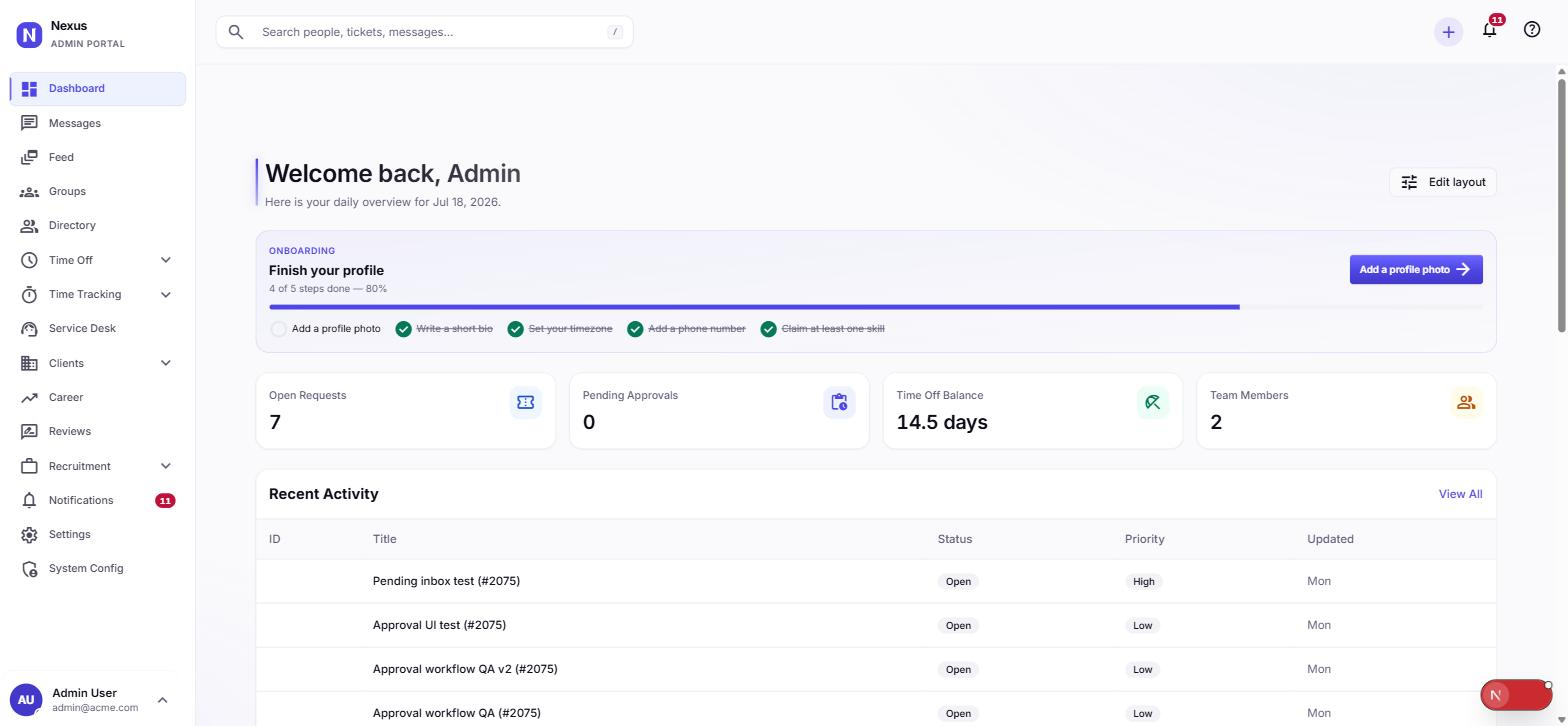Personalized dashboard with priorities and team milestones
