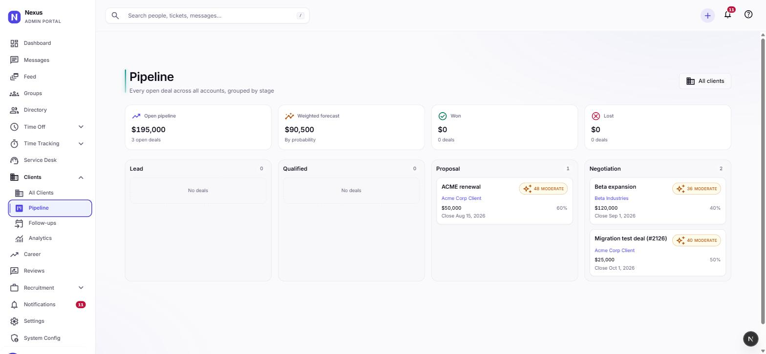 Cross-account sales pipeline