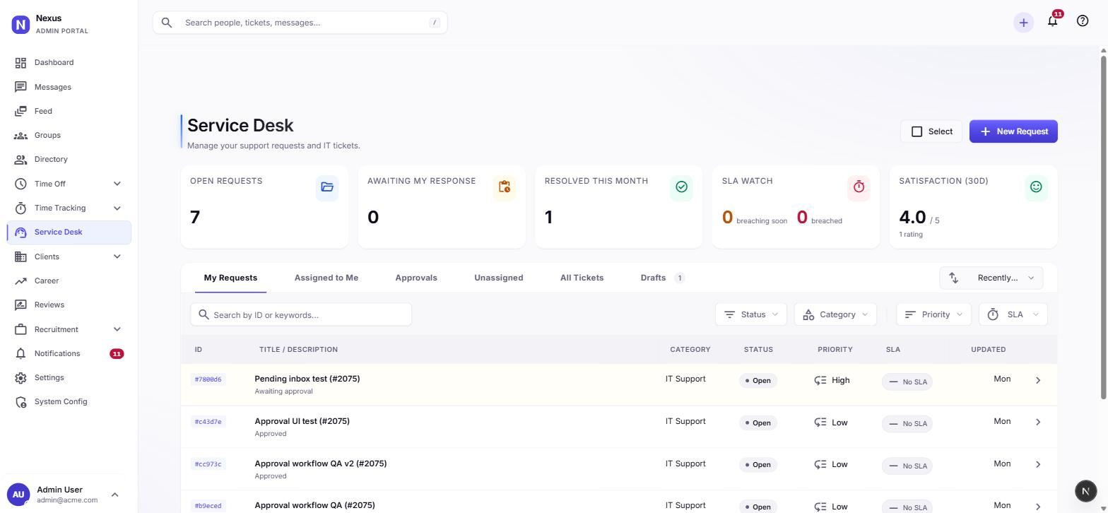 Support ticket console